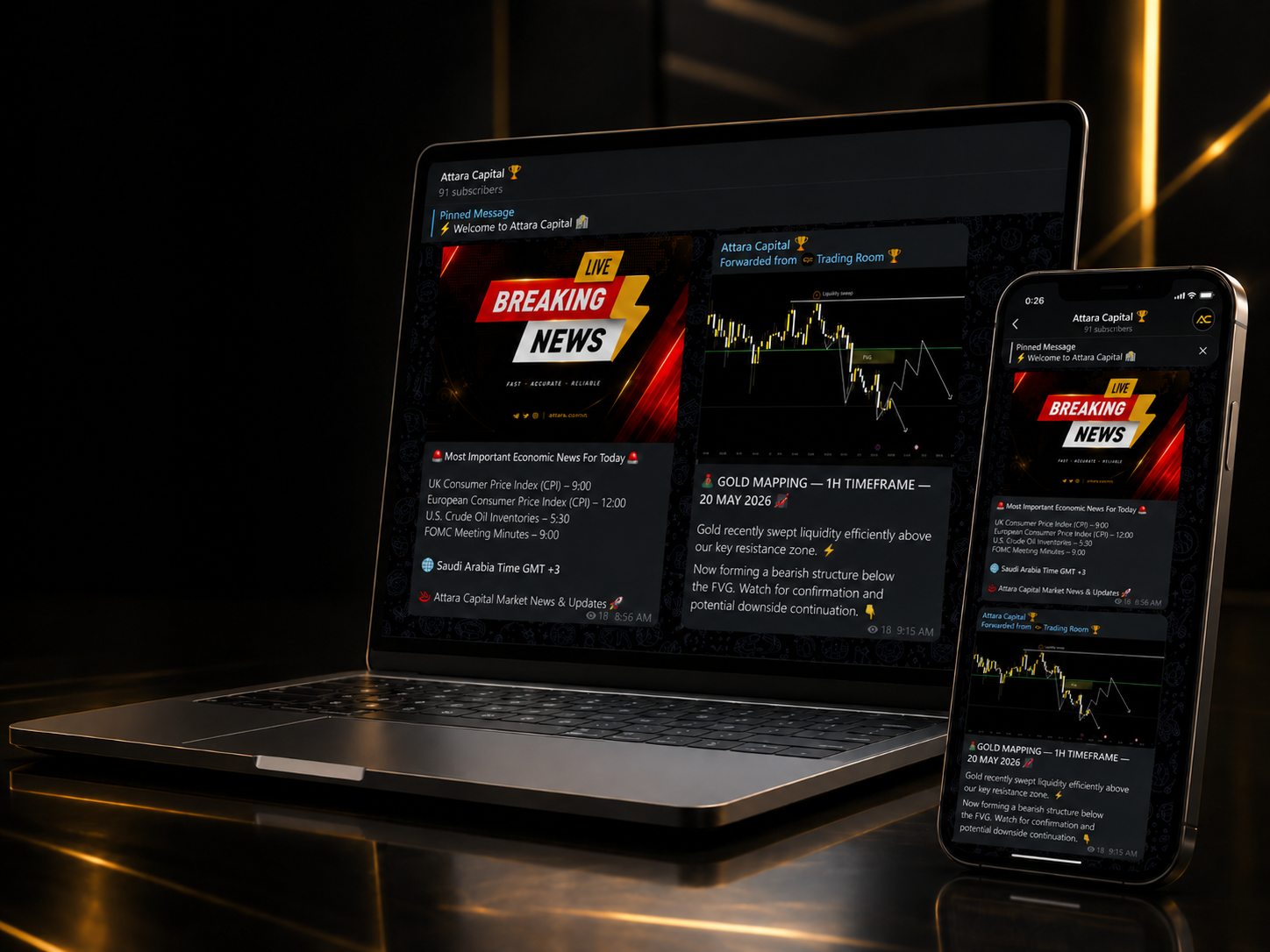 Telegram market updates